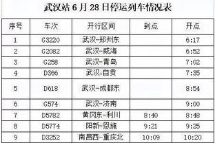 厄德高本场数据：1球+1关键传球+3抢断 获评7.4分